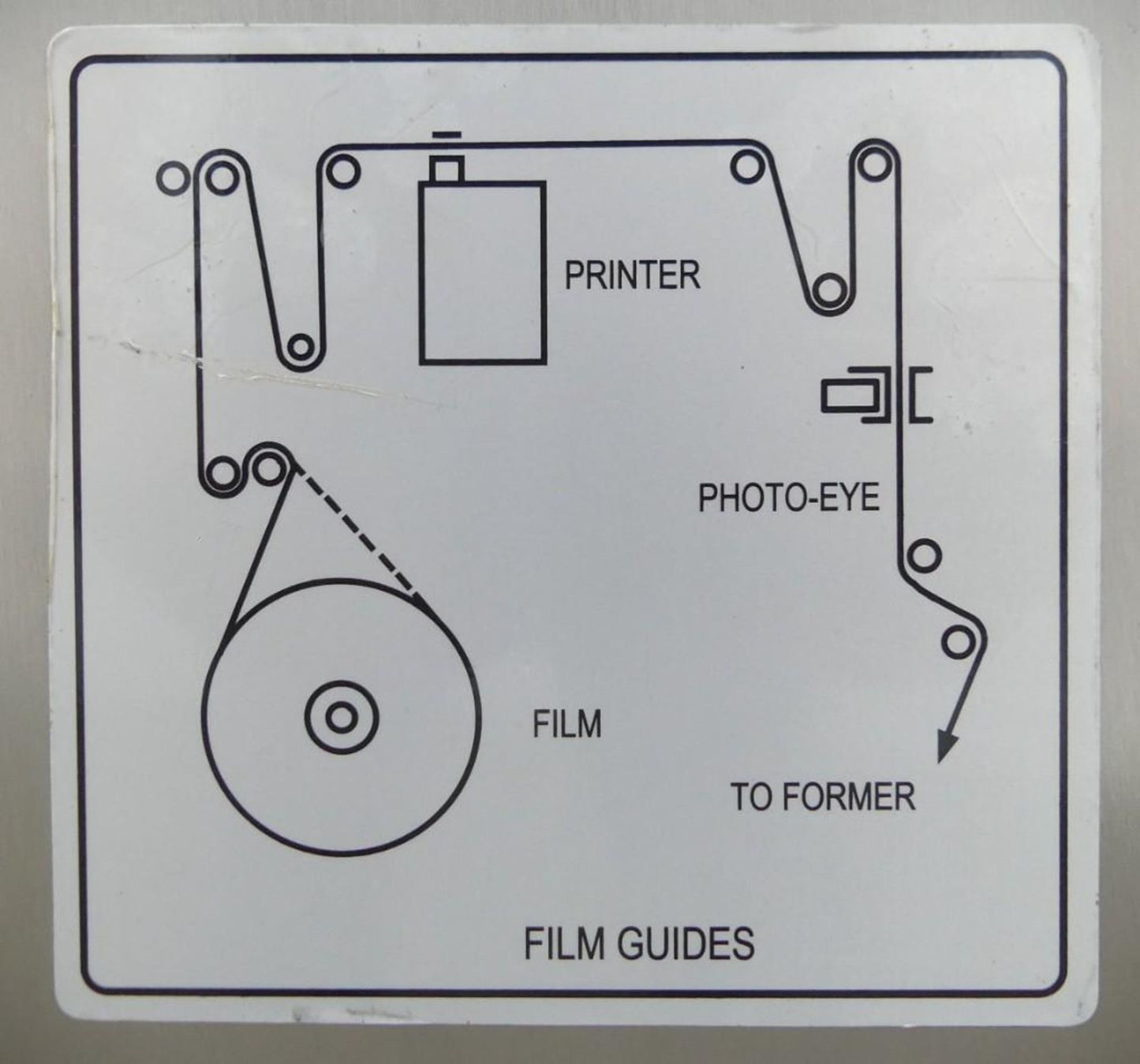 Tele-Sonic Vertical Form Fill and Seal